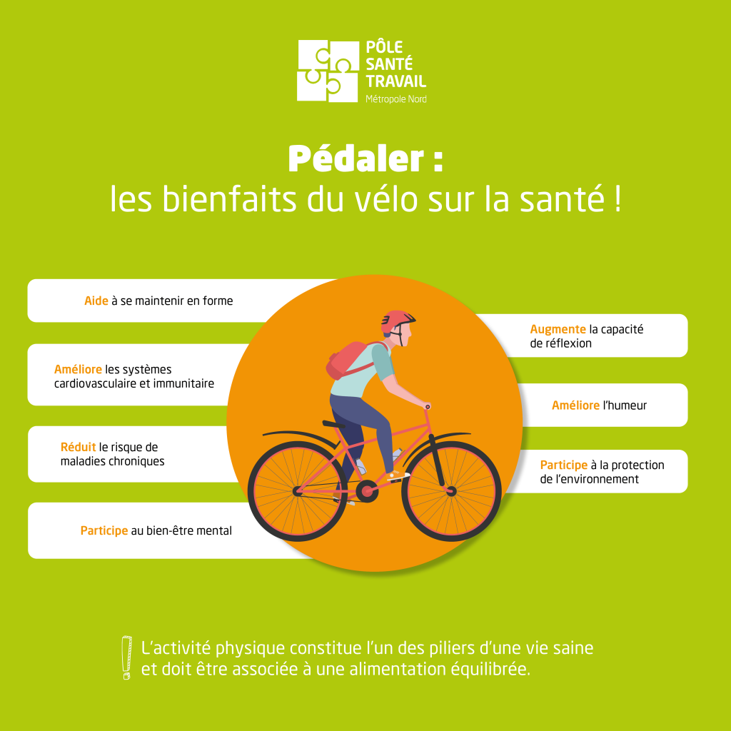 1h de velo retailer par jour resultats